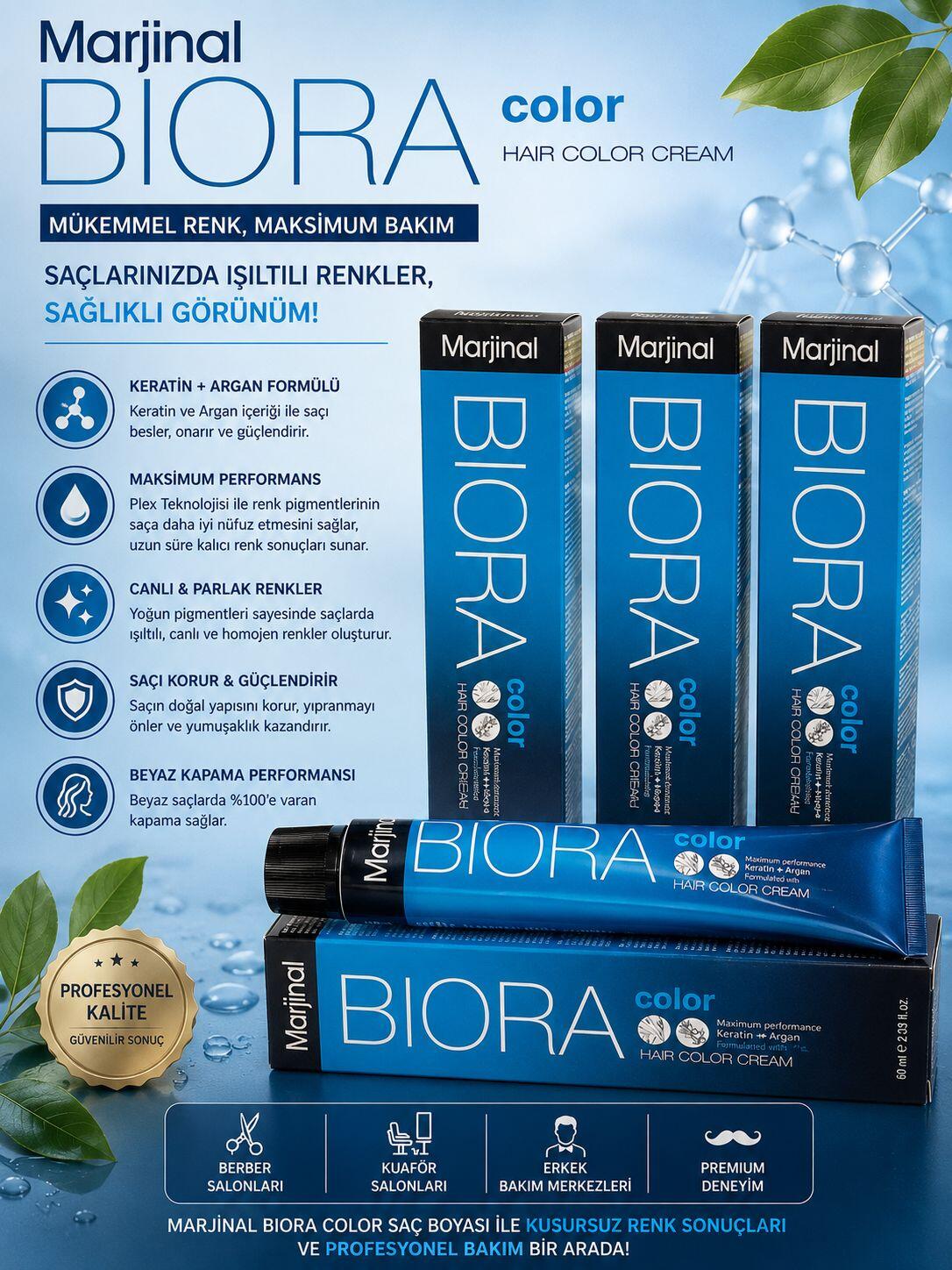 BIORA
