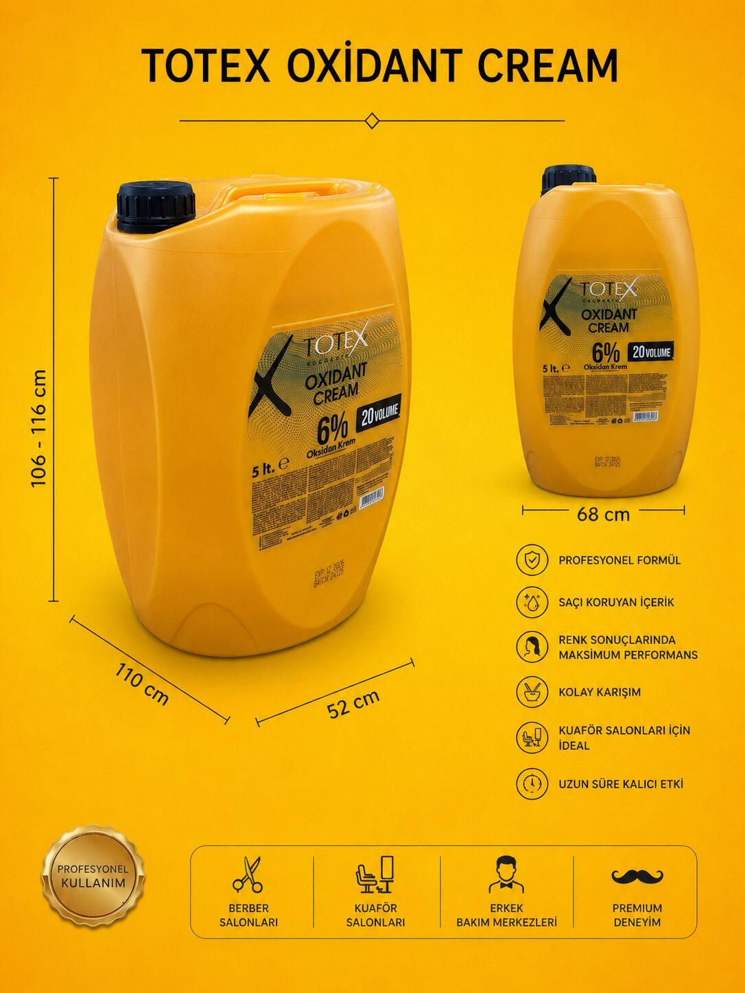 TOTEX